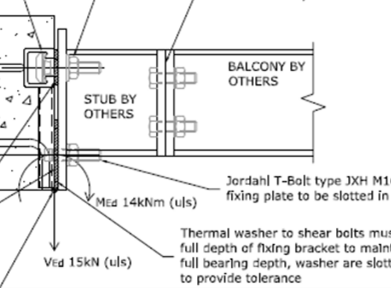 J&P BALCON® as a structural thermal break for the steel balconies